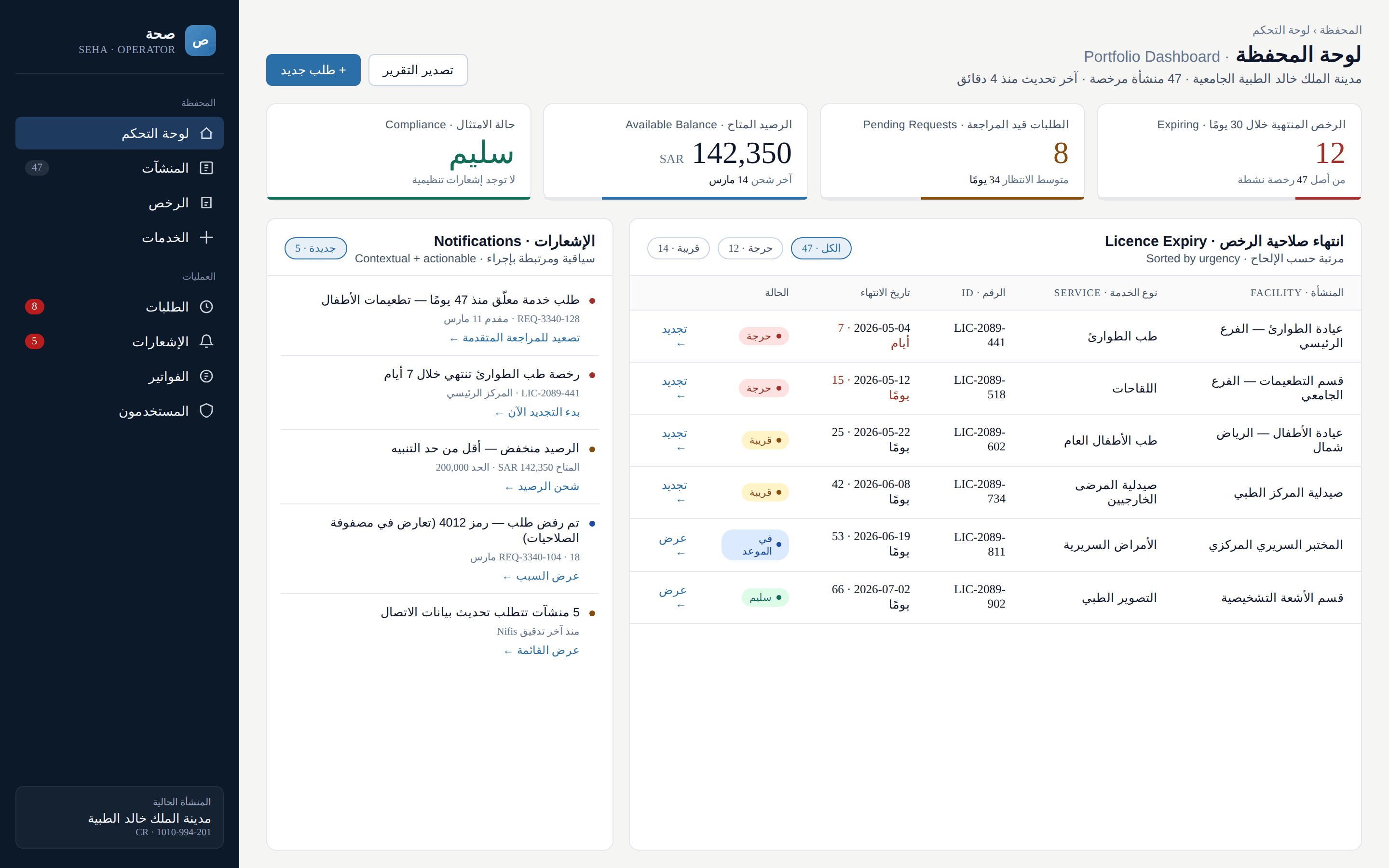 Seha licensing platform — institutional operator dashboard